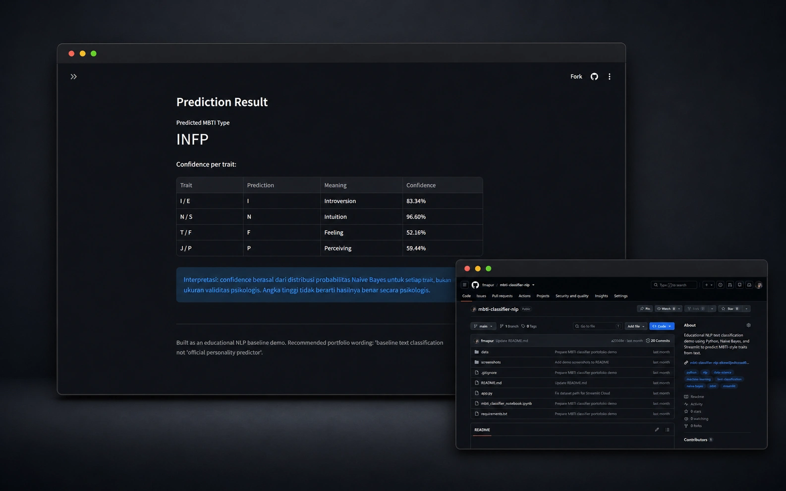 MBTI Classifier NLP mockup 2